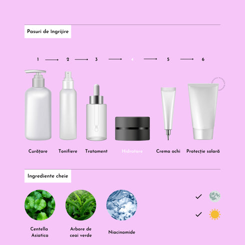 Centella Calming Gel Cream - WowSkin Romania